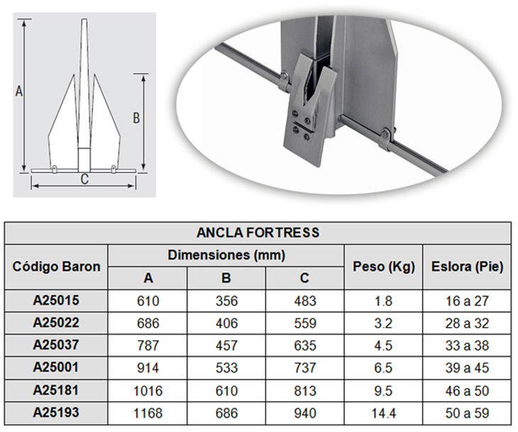 Ancla de aluminio Fortress FX-07 Eslora 16 a 27 pies - Peso 1.8Kgs