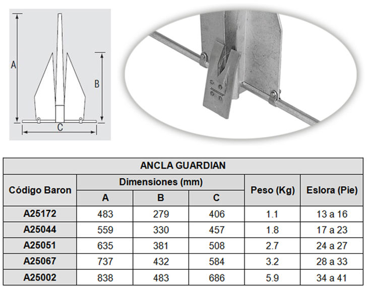 Ancla de aluminio Guardian G-7 Eslora 17 a 23 pies - Peso 1.8Kgs