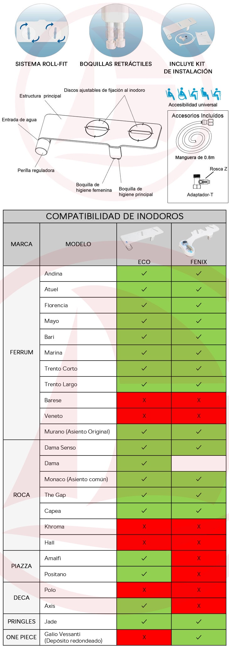 Neobidet Eco de agua fría, boquillas retráctiles y kit de instalación incluido