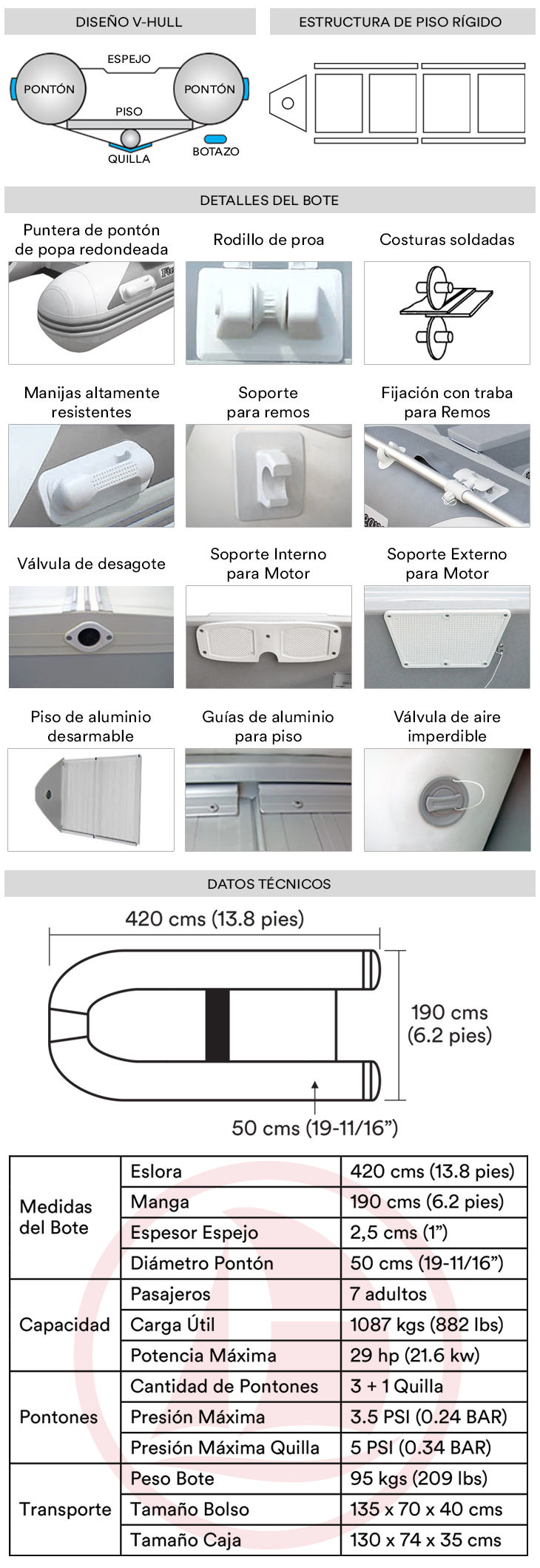 Bote de PVC inflable con piso de aluminio - Eslora 4.20 mts