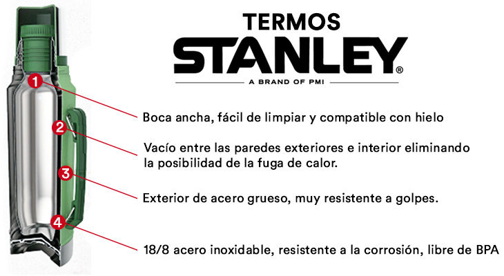 Termo Stanley Clásico 750 ml - Acero Inoxidable - Verde