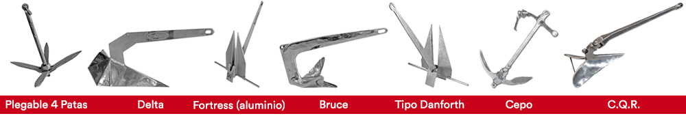 Distintos tipos de Anclas para Fondeo Baron
